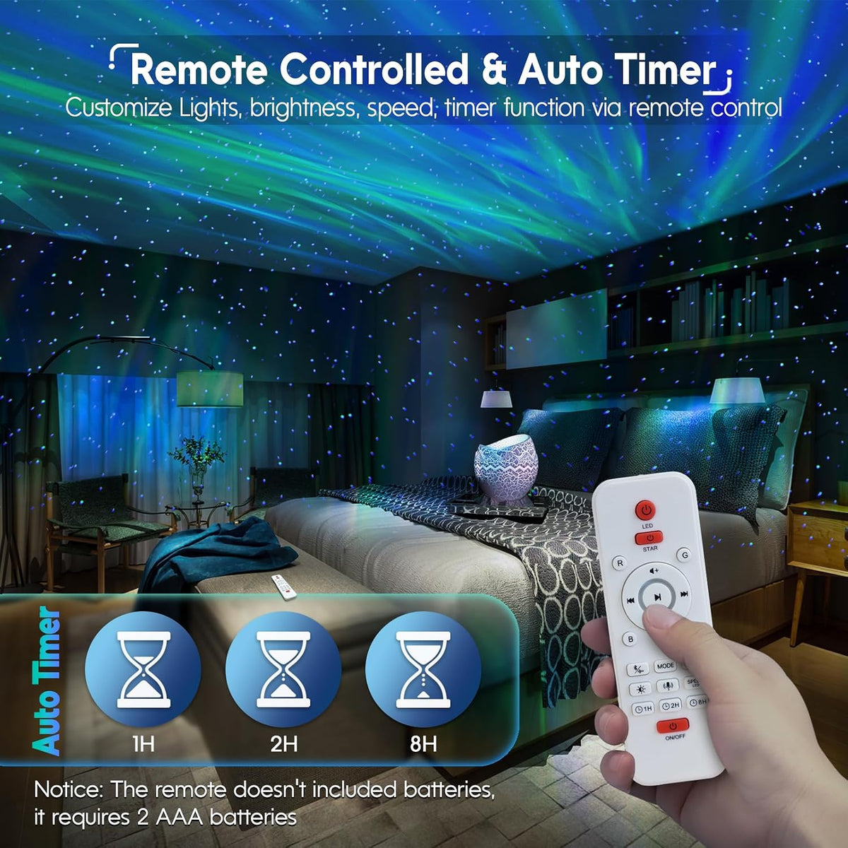 Aurora Light Projector, Galaxy Light Star Projector for Bedroom