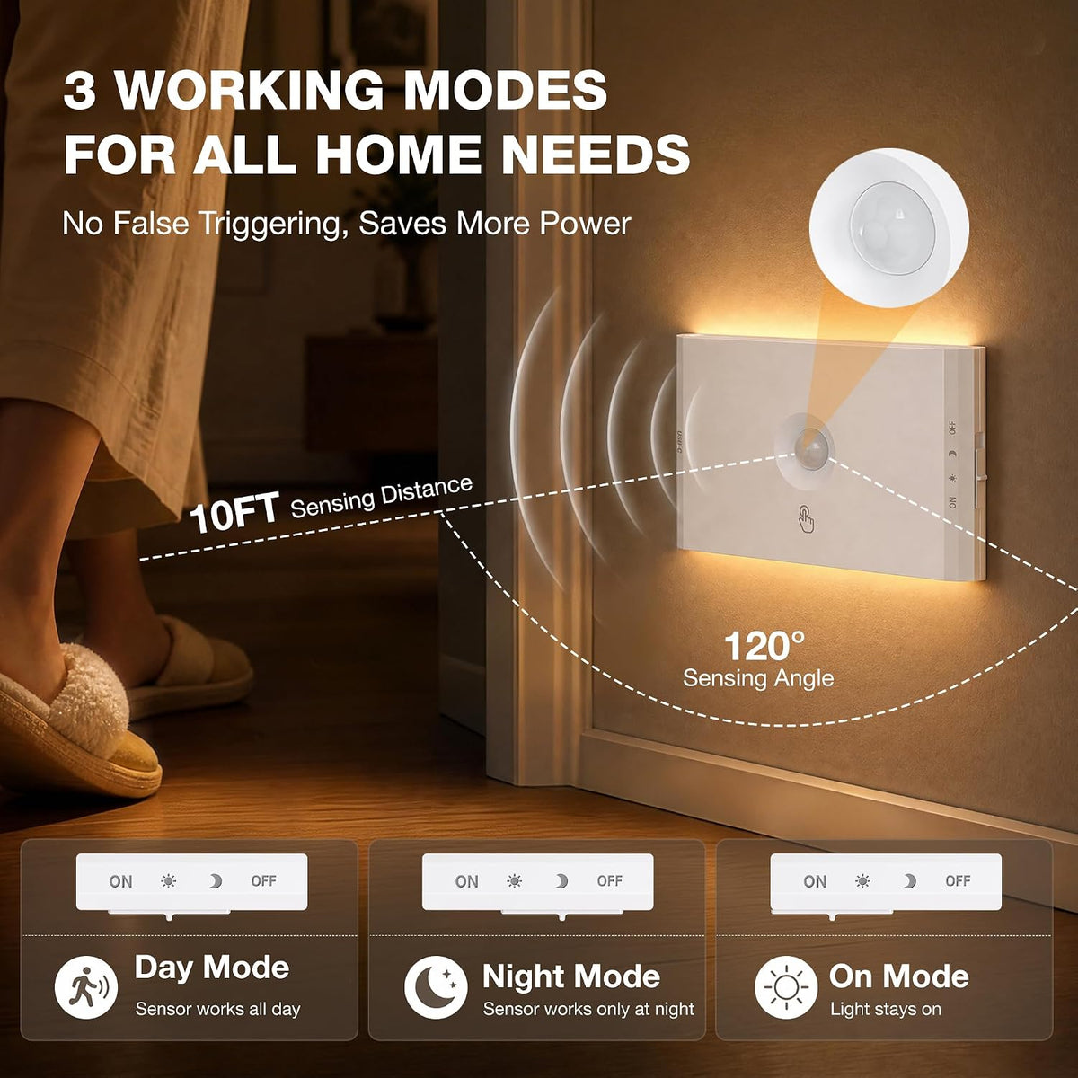 Motion Sensor Night Lights,Rechargeable Stair Lights Indoor,4 Pack,White