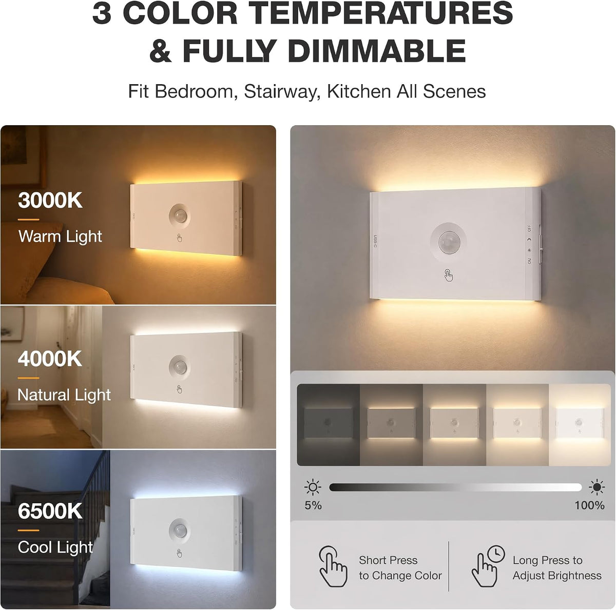 Motion Sensor Night Lights,Rechargeable Stair Lights Indoor,4 Pack,White