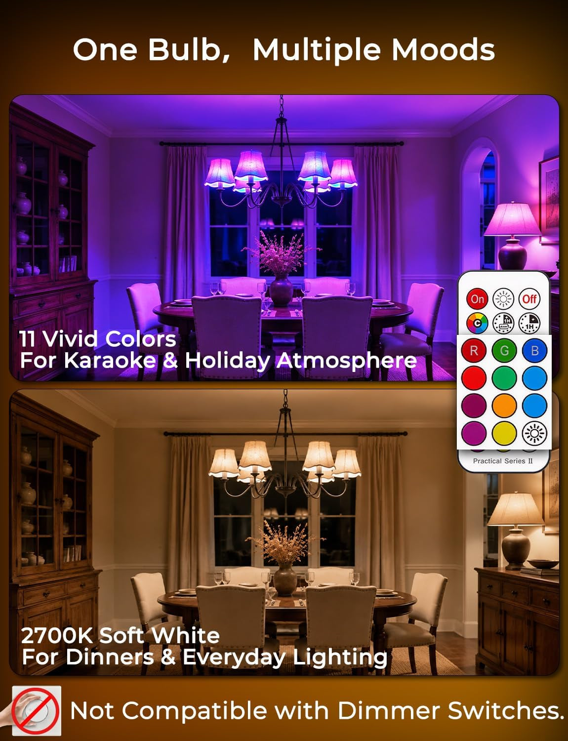 E12 LED Candelabra Light Bulbs, Color Changing Candle, B11 40W Equivalent, 450 Lumen, RGB + 2700K Warm White, 5Watt, 12 Colors, 2 Modes, Timer, Remote Control(4 Pack)