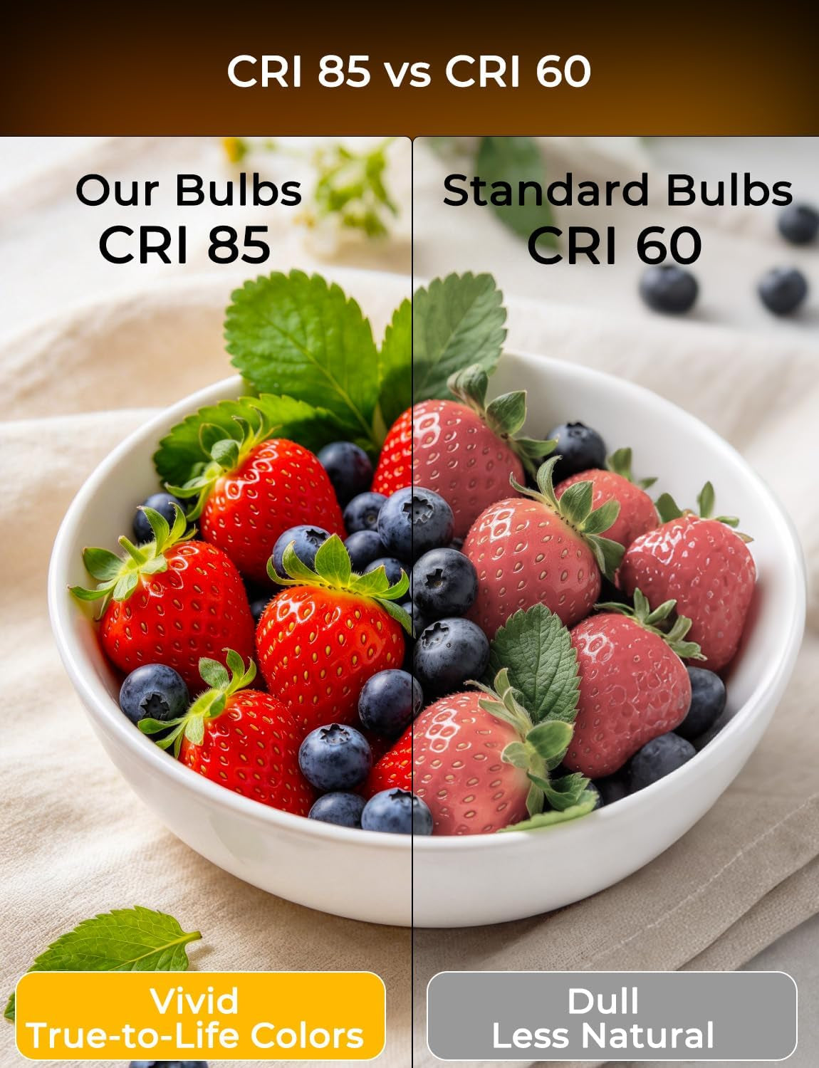E12 LED Candelabra Light Bulbs, Color Changing Candle, B11 40W Equivalent, 450 Lumen, RGB + 2700K Warm White, 5Watt, 12 Colors, 2 Modes, Timer, Remote Control(4 Pack)