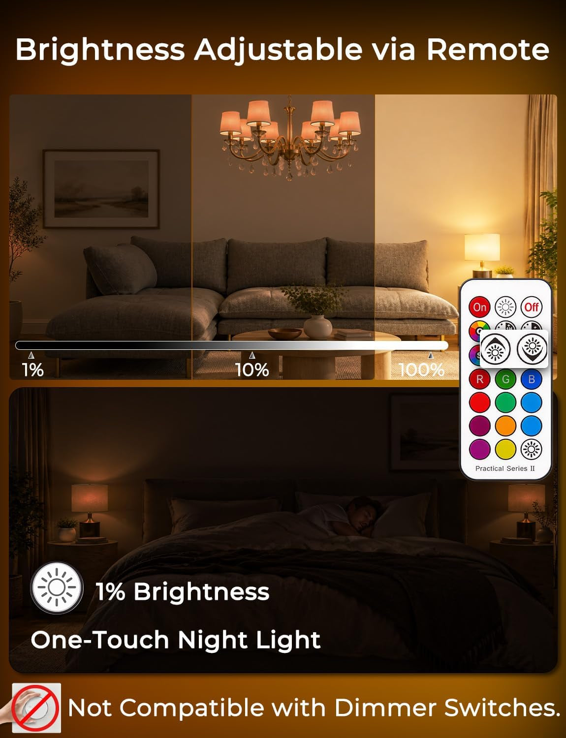E12 LED Candelabra Light Bulbs, Color Changing Candle, B11 40W Equivalent, 450 Lumen, RGB + 2700K Warm White, 5Watt, 12 Colors, 2 Modes, Timer, Remote Control(4 Pack)
