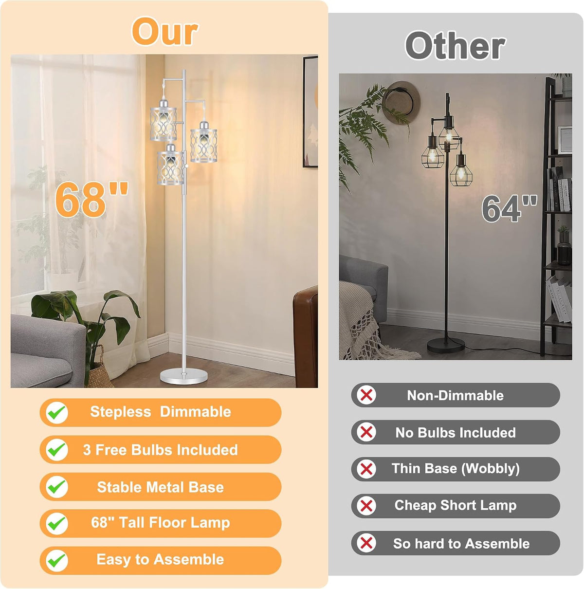 68" Farmhouse Floor Lamp, Dimmable Industrial Floor Lamps for Living Room, 3 Light Rustic Standing Tall Lamp Including 3 PCS 6W Edison Bulbs, Tree Floor Lamp for Bedrooms Room, Office, Bar, Silver