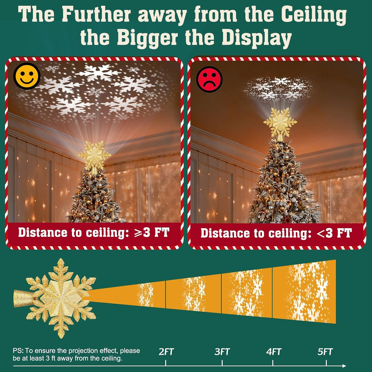 Christmas Tree Topper Lighted with 6 Projection Slides,  Snowflake Christmas Tree Topper LED Rotating 3D Lighted Tree Toppers Glitter Tree Topper Projector for Christmas Tree(Gold)