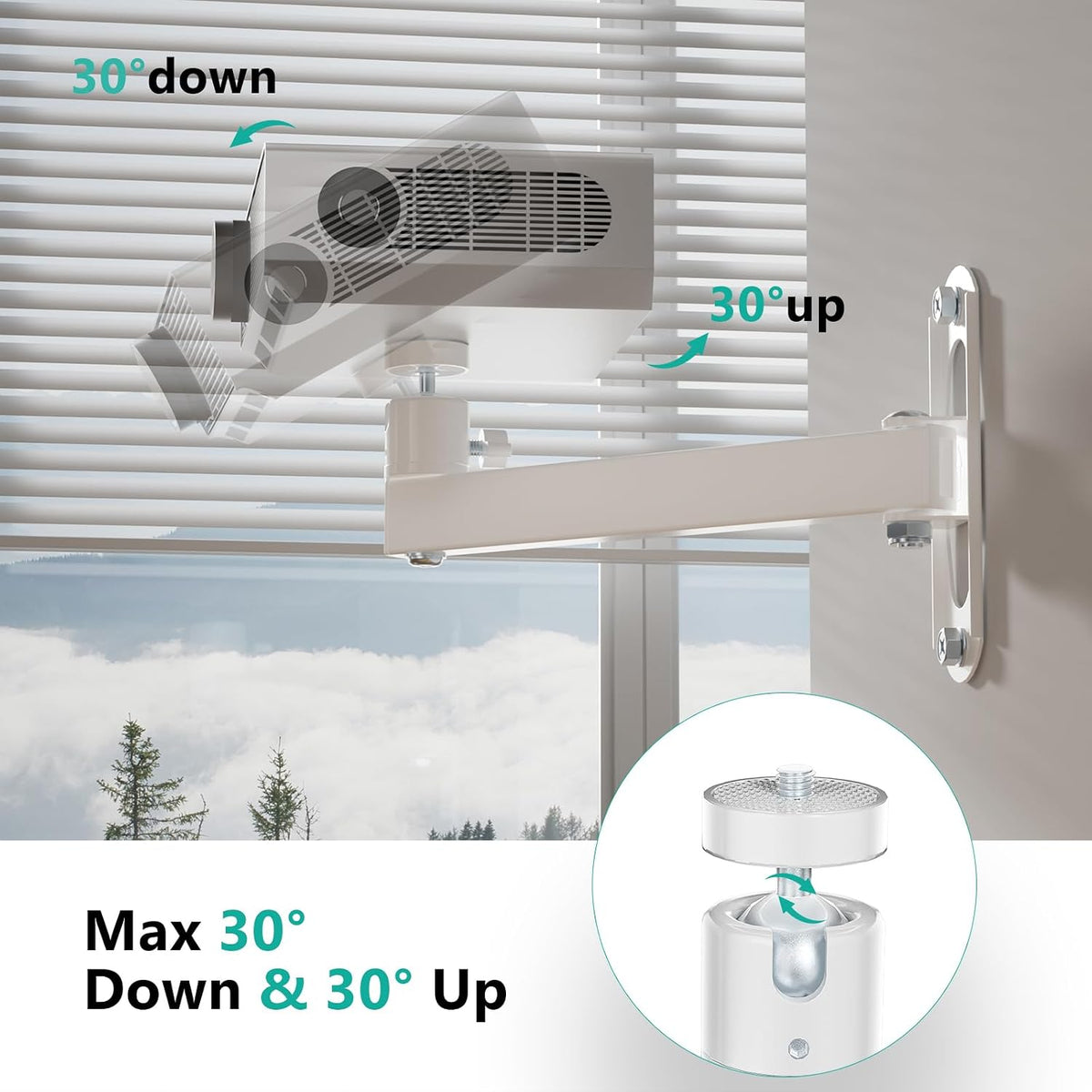 Mini Projector Wall Mount, Full Motion Adjustable Bracket for 1/4" M4 M6 Screws, Hanging Holder for Small Projectors, Supports up to 4.4Lbs - 1330LM-PMWS, White